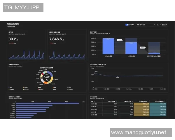 西安街舞队的创新之路：重塑舞蹈艺术与团队协作的全新模式实时数据
